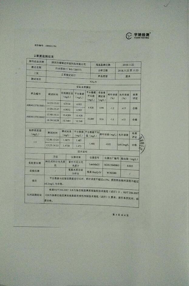 排污單位環境信息公開