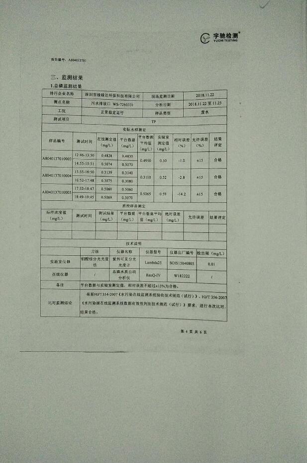 排污單位環境信息公開